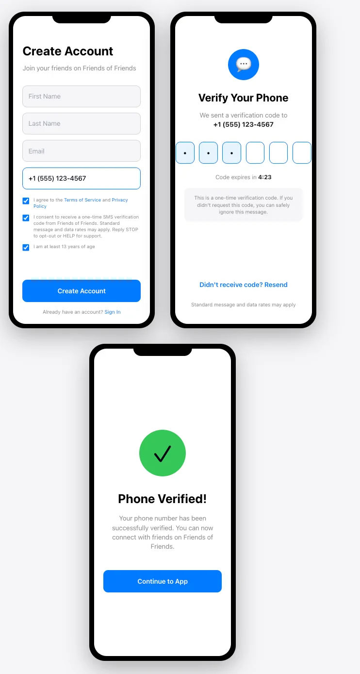 friendsof Signup and Verification Flow - showing account creation screen with consent checkboxes, verification code entry screen, and success screen
